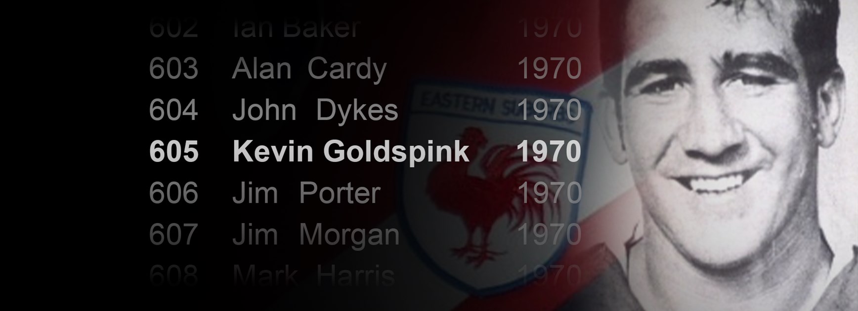 Vale Kevin Goldspink