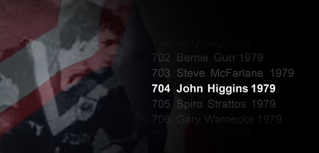 In Memoriam | John Higgins